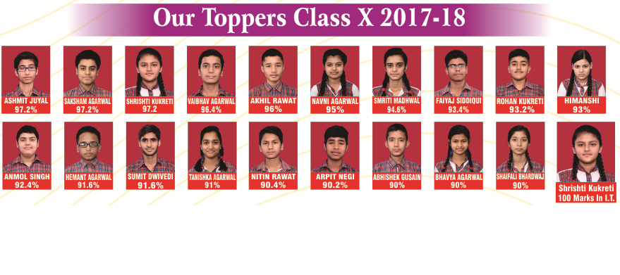 TOPPERS X 2018